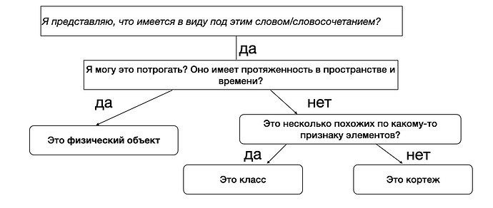 Снимок экрана 2023-01-26 в 20.36.02.png