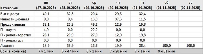 Снимок экрана 2025-11-01 124948