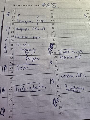 photo_5217705066830623984_y