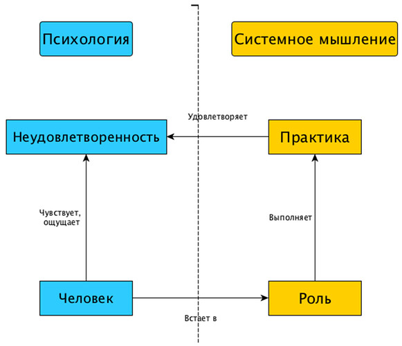 Pasted image 20231213230247