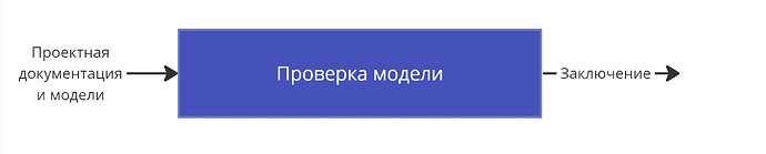 BIM - Черный ящик 1