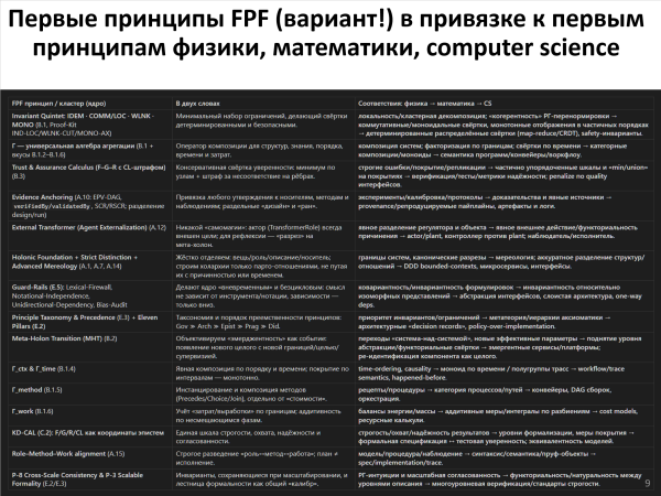 FirstPrinciples_slide9 FirstPrinciples_slide9