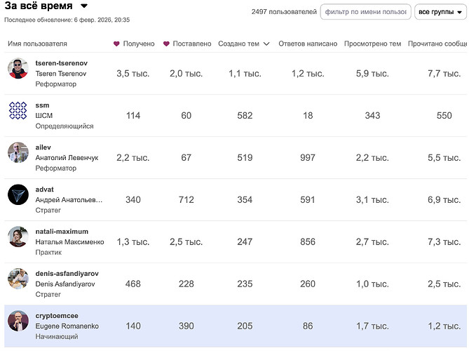 Screenshot 2026-02-07 at 11.48.47 AM