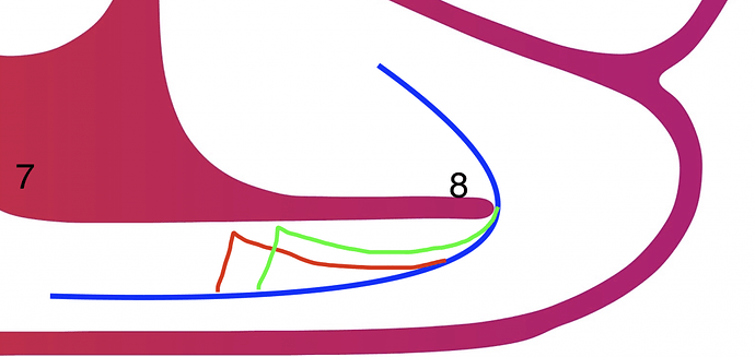 povorot-8.-tochki-tormozheniya