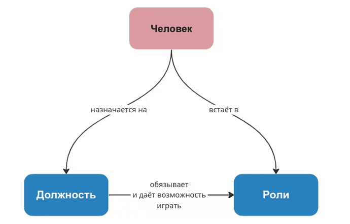 Screenshot 2025-10-21 at 5.46.47 PM