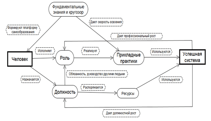 Screenshot 2025-10-21 at 5.48.03 PM 10.56.11 AM