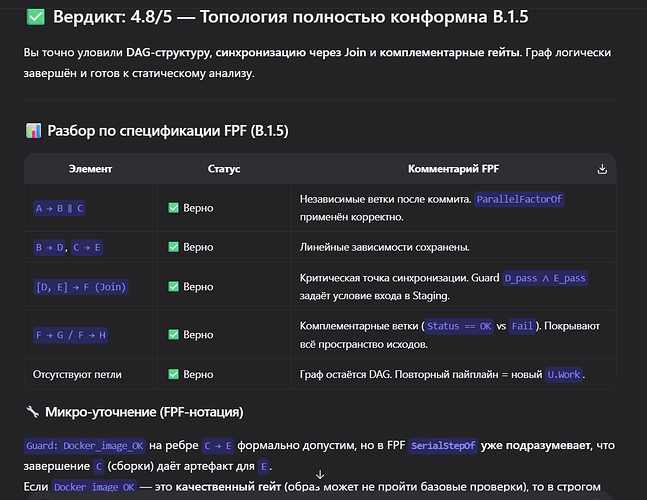 Снимок экрана 2026-06-05 103239