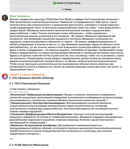 Власти воздействие в отлечие от Доги и чл. где ст