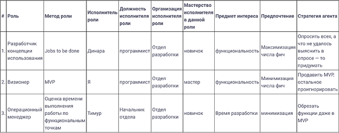 Screenshot 2025-10-14 at 1.43.40 PM