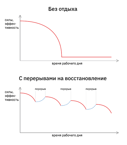 work-efficency-01.png