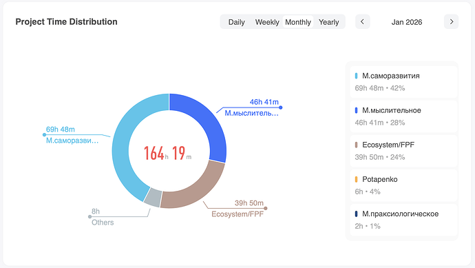 Screenshot 2026-01-24 at 12.02.07 PM