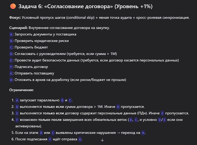 fpf_усложнение задачи на графы на +1%