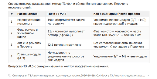 Снимок экрана 2026-10-20 175621