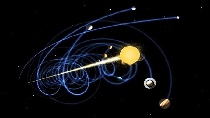 dvizhenie-v-galaktike